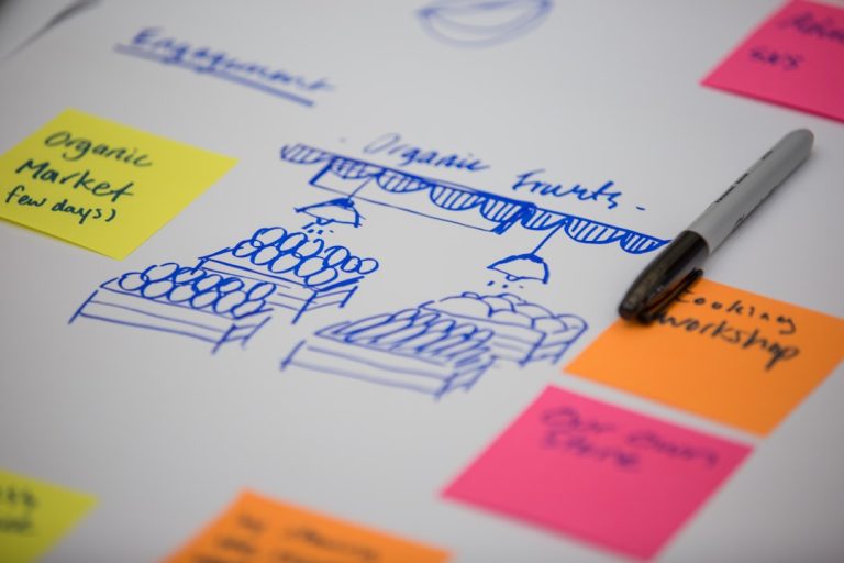 Innovative Approaches to Engage Your Audience with GoAssistance